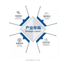 寶能城發(fā)集團榮獲多項行業(yè)大獎，卓越管理成就產(chǎn)業(yè)園區(qū)運營典范